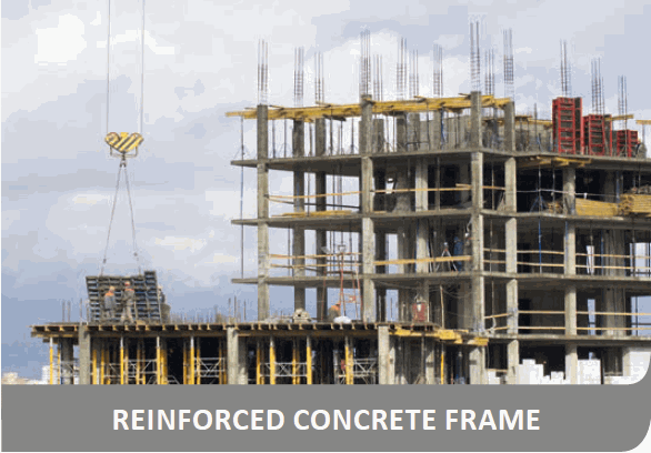 SHERA Board can be used on reinforced concrete frames
