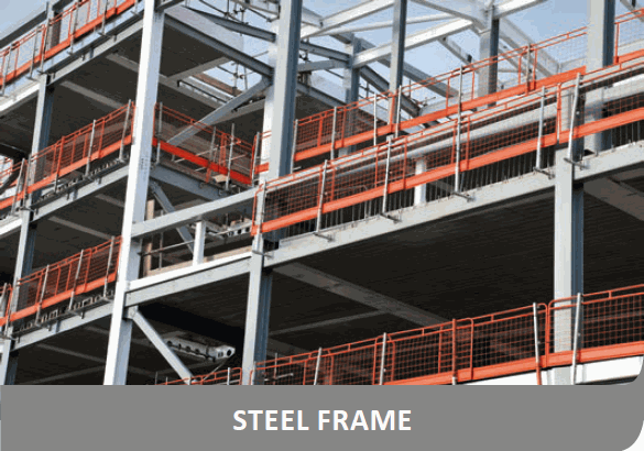 SHERA Board can be used on steel frames